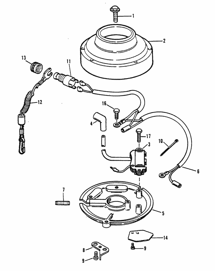 Engine section