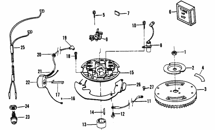 Engine section