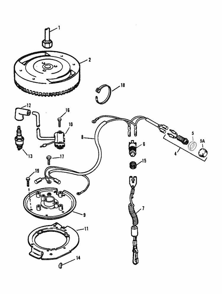 Engine section