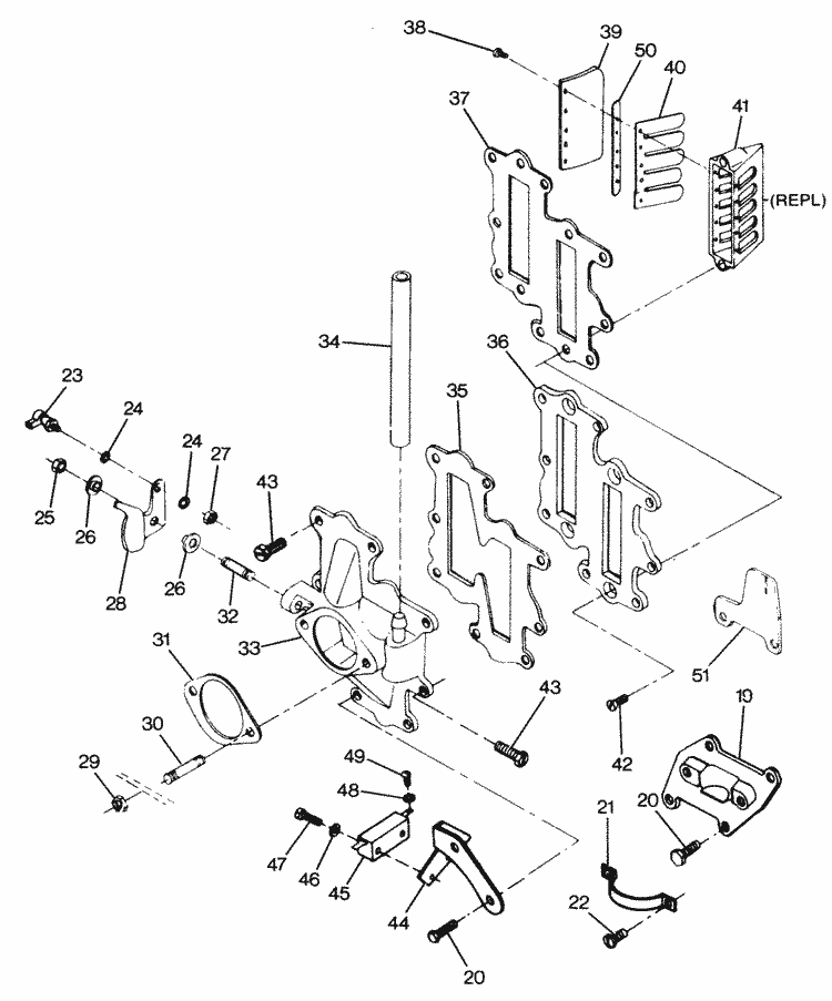Engine section