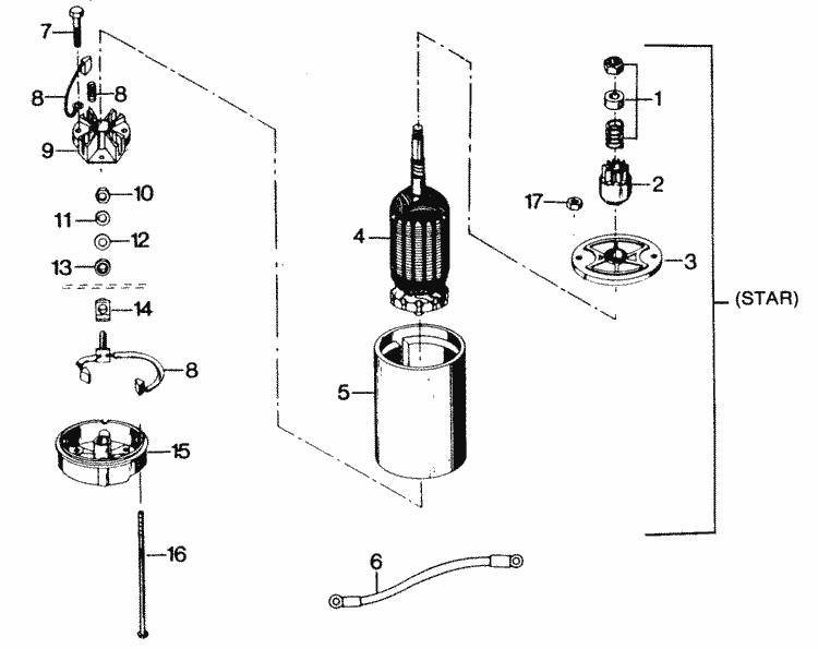 Engine section