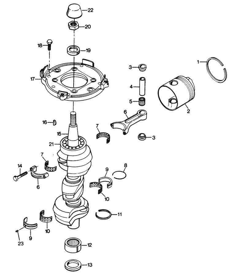 Engine section