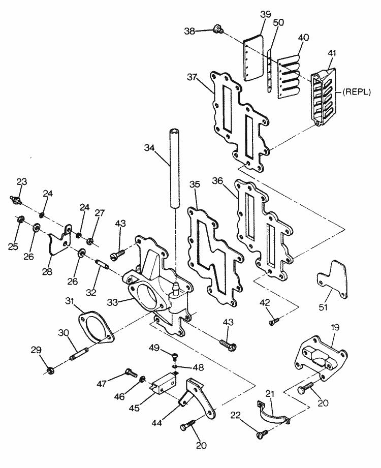 Engine section