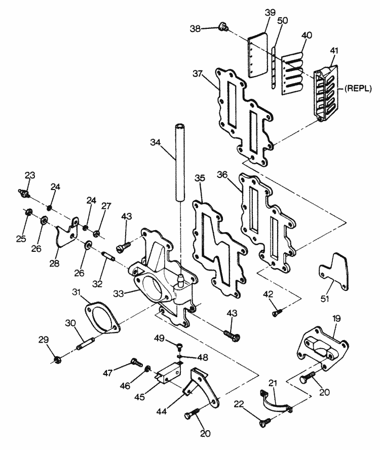 Engine section