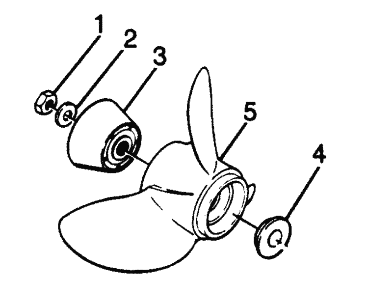 Engine section
