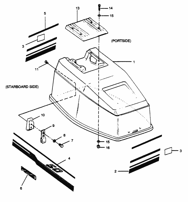 Engine section