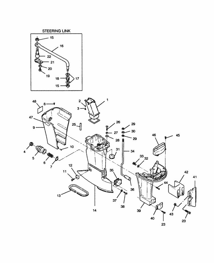 Engine section
