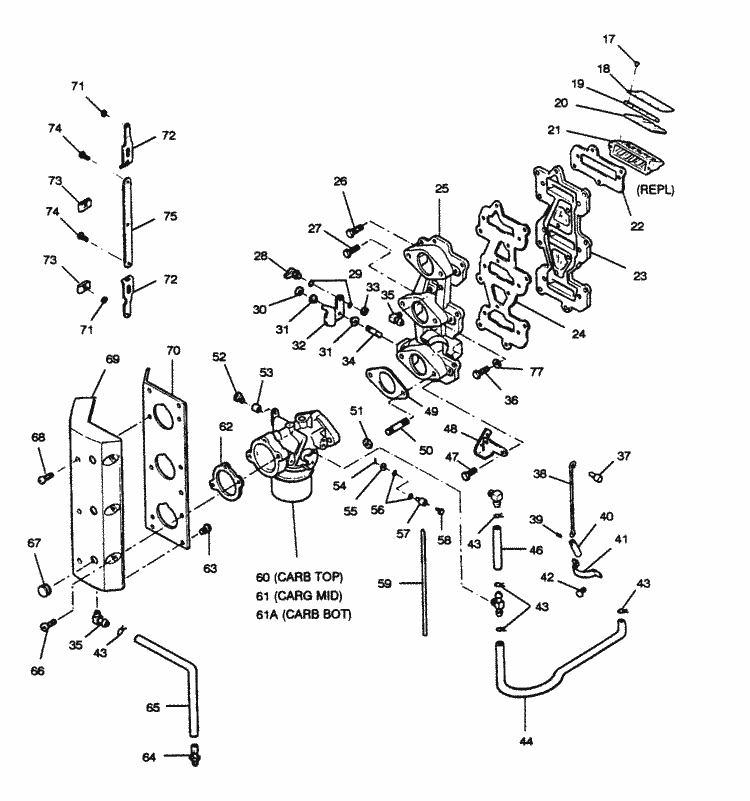 Engine section