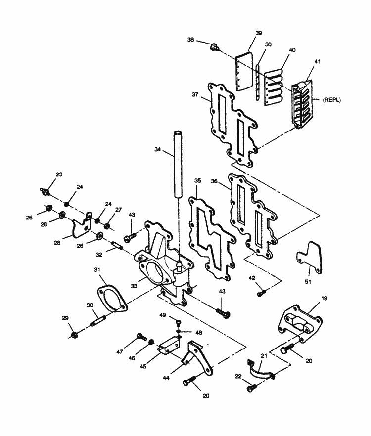 Engine section
