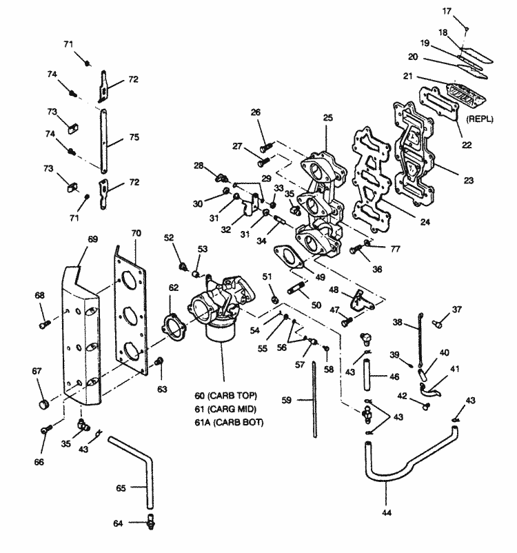 Engine section