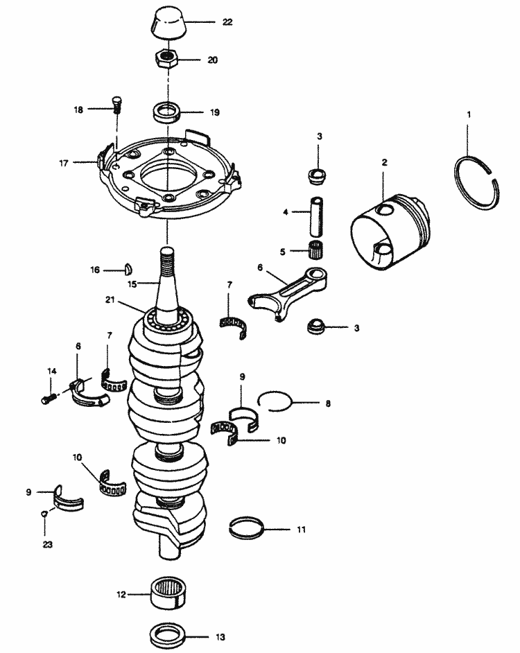 Engine section