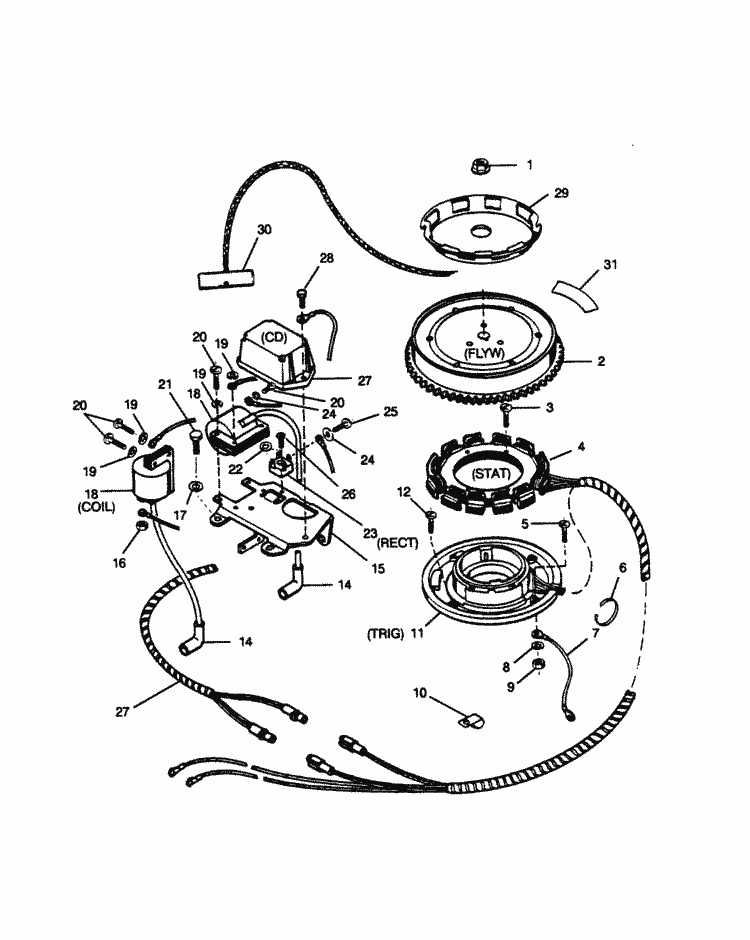 Engine section