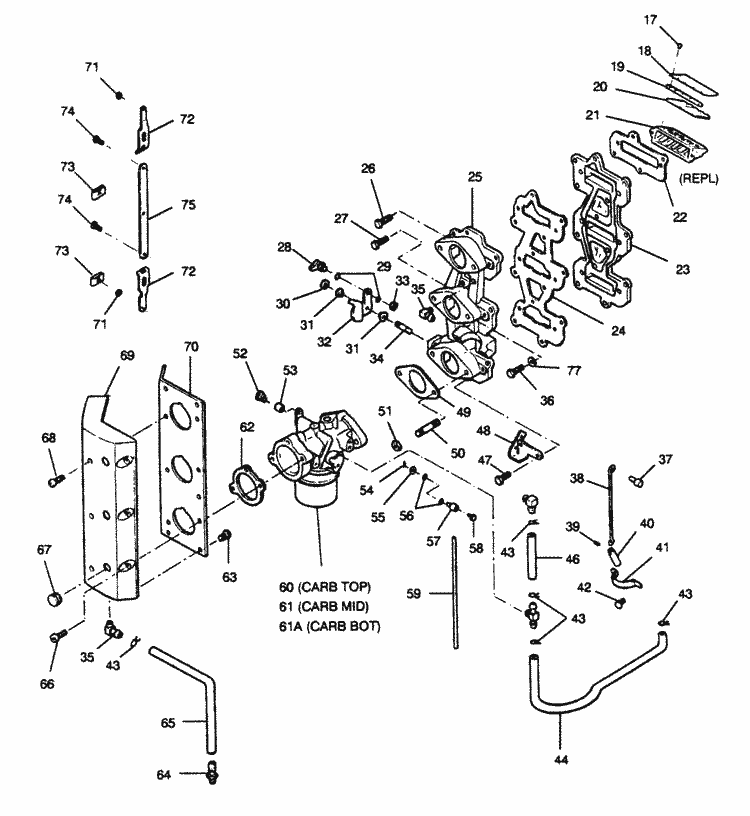 Engine section
