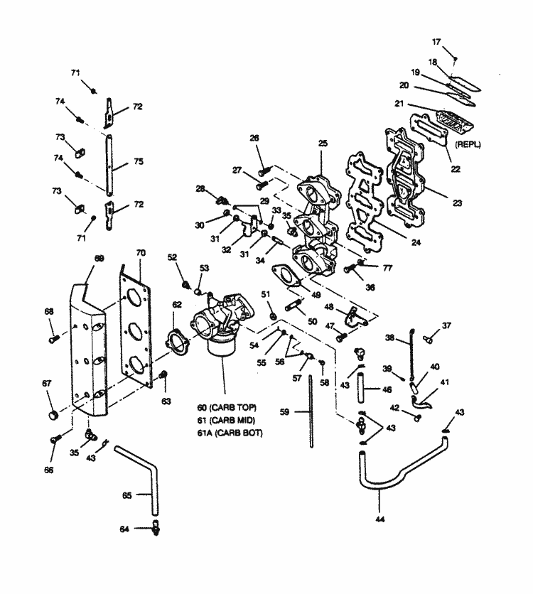 Engine section