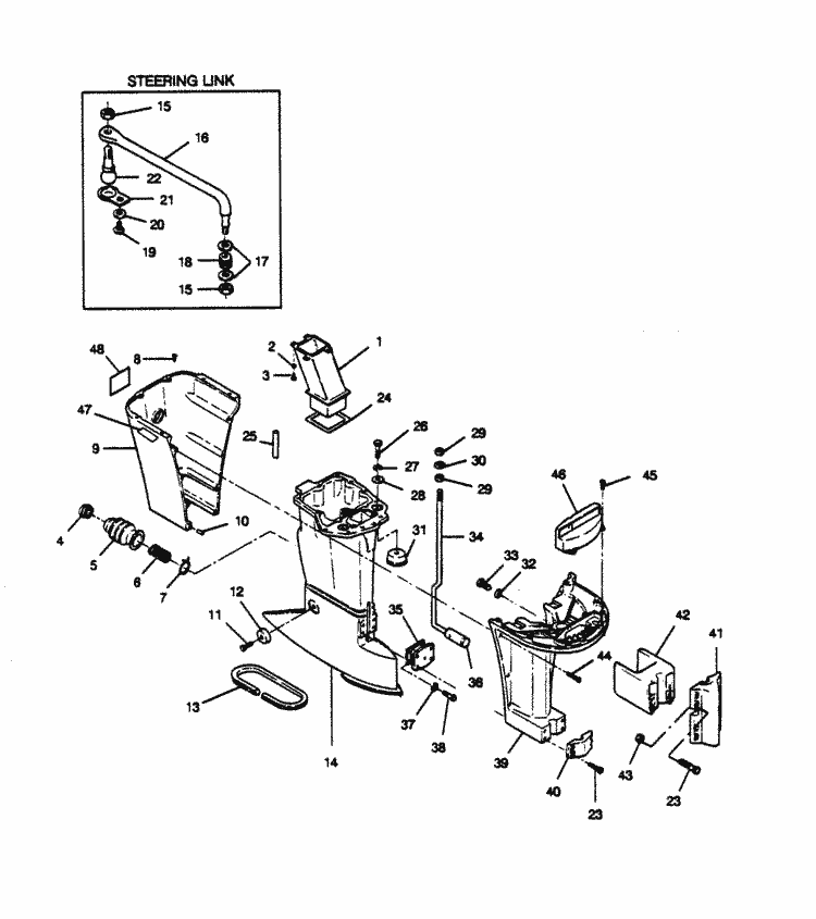 Engine section