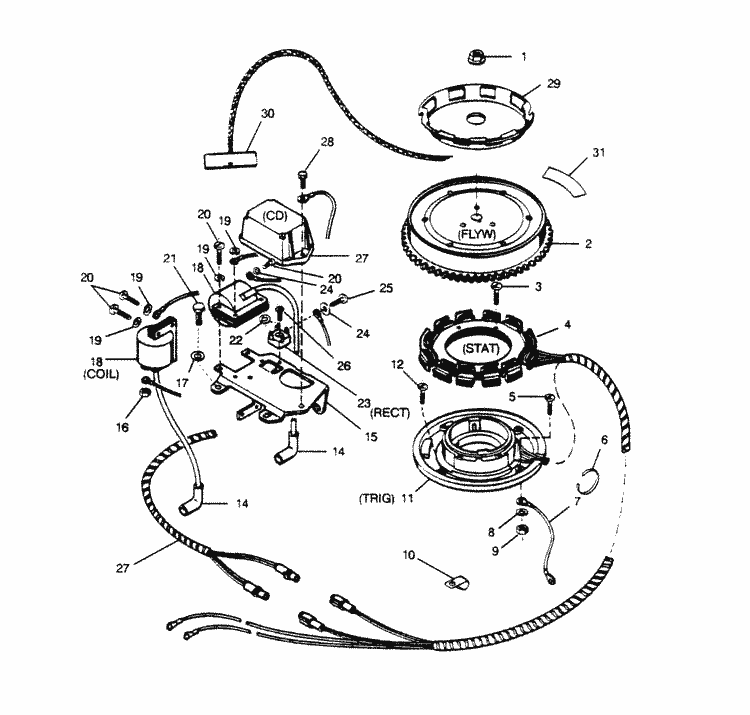 Engine section