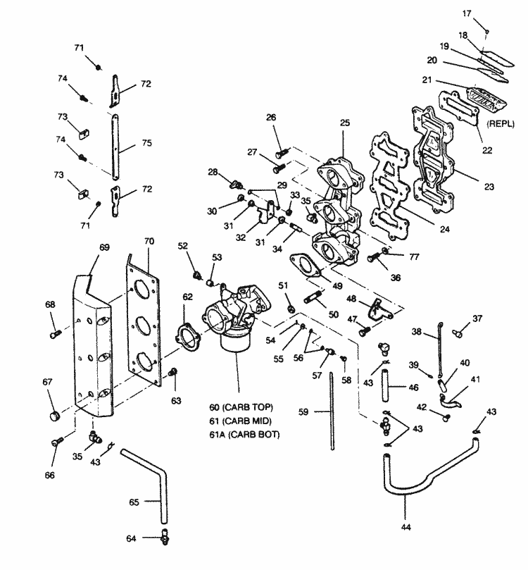 Engine section