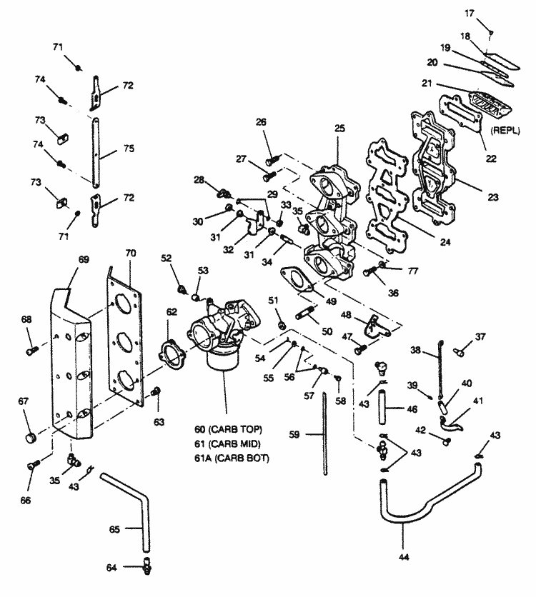 Engine section