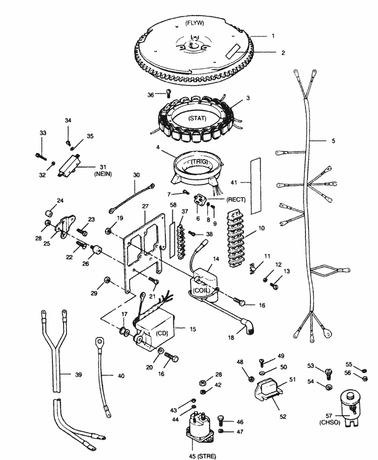Engine section
