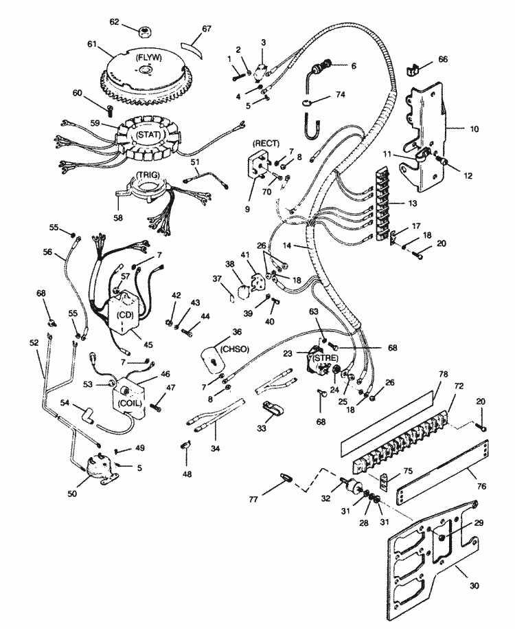 Engine section