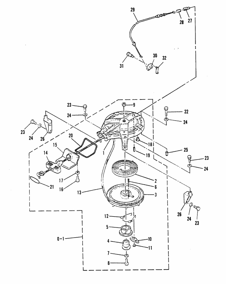 Engine section