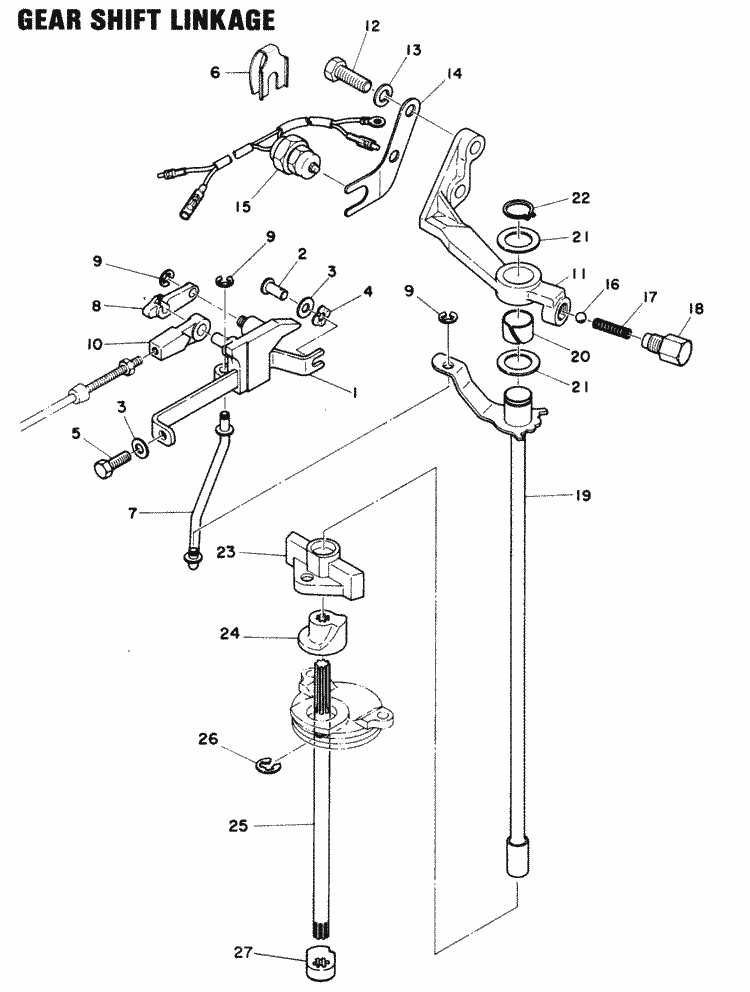 Yamaha Outboard Manual Yamaha Outboard Manual