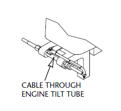 Link Arm Tilt Tube Mount Steering Cable