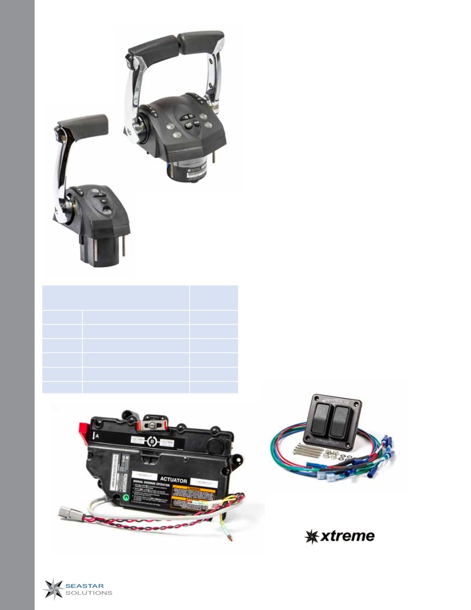 i6800 - Electronic Controls - SeaStar Solutions® Marine