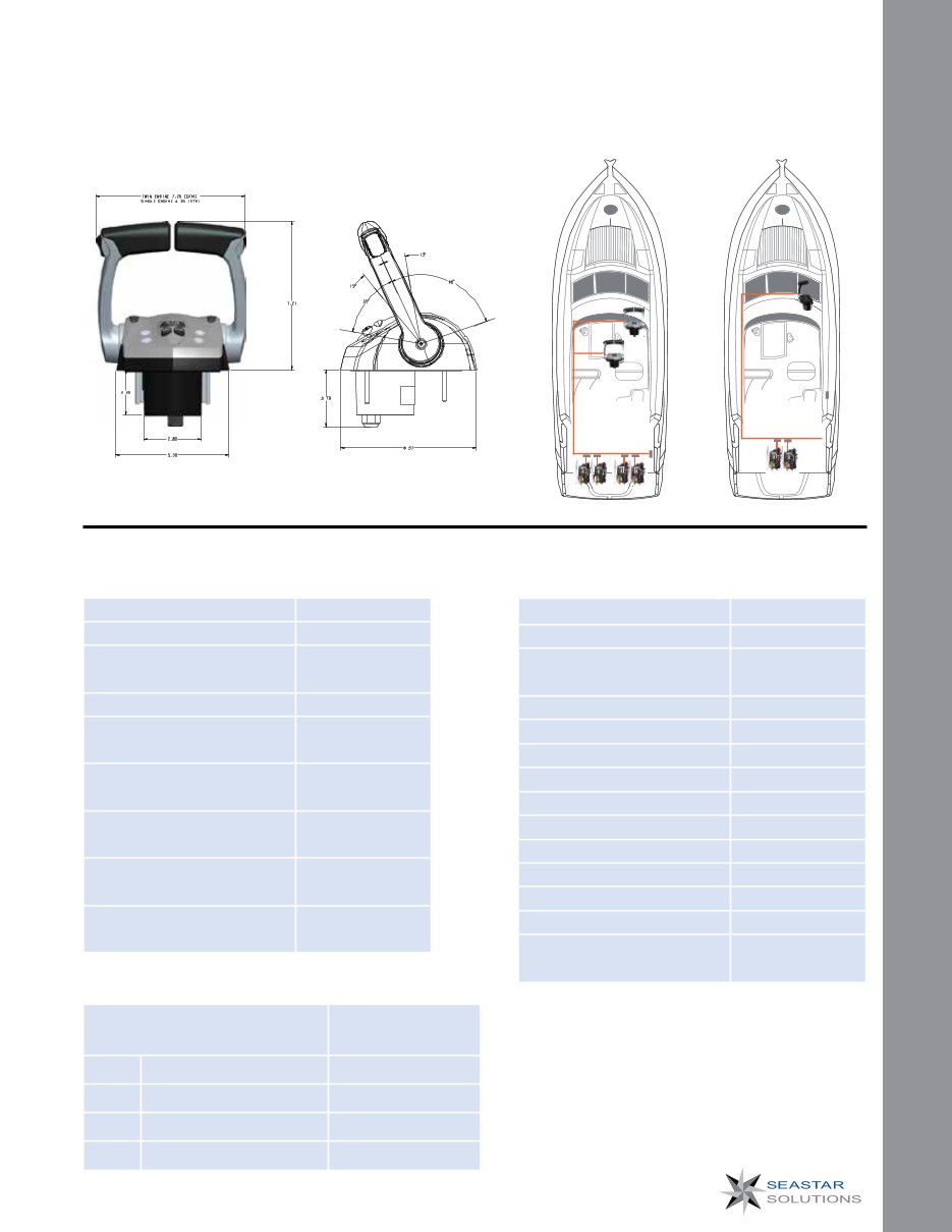 i6300 - Electronic Controls - SeaStar Solutions® Marine