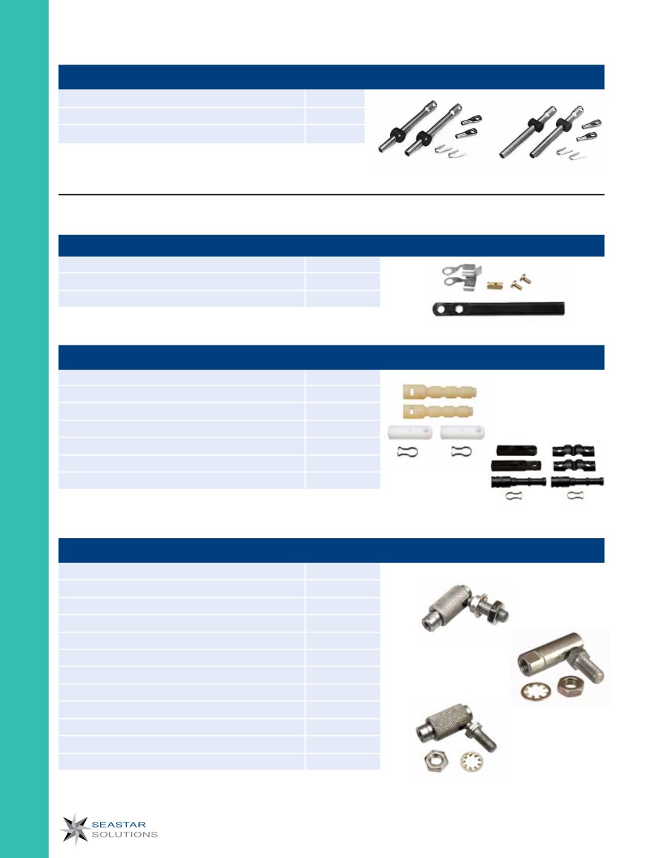 Connection Kits for Control Cables - Control Cables