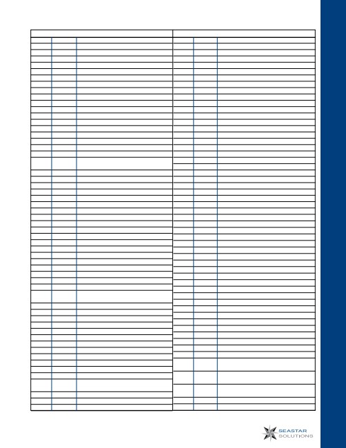 SeaStar Solutions Catalog