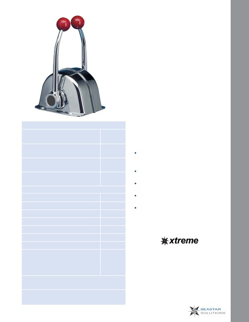 SeaStar Solutions Catalog