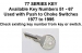 KEY 77#66,NLA 0501815
