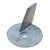 ANODE