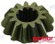 GEAR