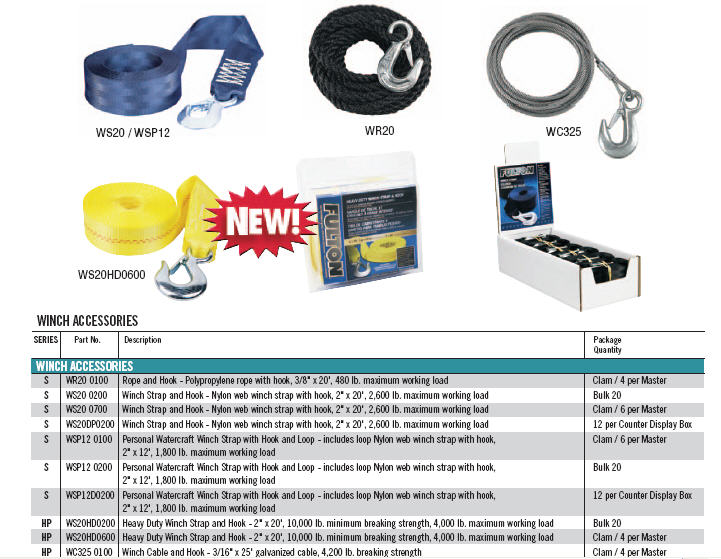 501208 - Winch STRP/HK 2X12'