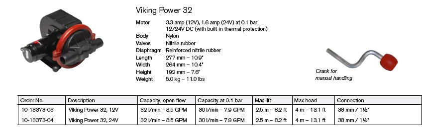 10-13373-03 - Waste Pump, 12V, 1-1/2 Inch Discharge