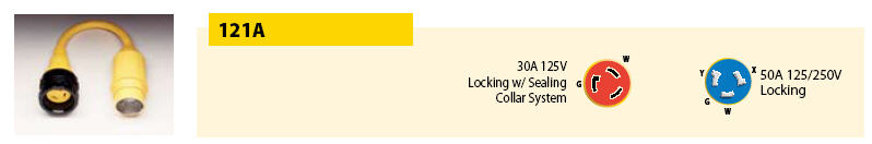 121A - 30A (125V) Locking w/ Collar to 50A (125/250V) Locking,
