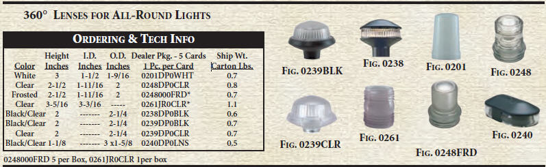 0201DP0WHT - Replacement Globe Only, White
