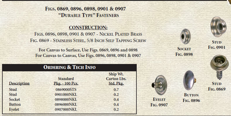 0907000NKL - FASTNER - CANVAS TO CANVAS EYELET (100)