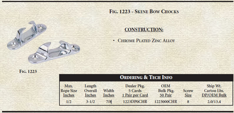 1223DP0CHR - Chocks, Skene, 3-1/2 Inch