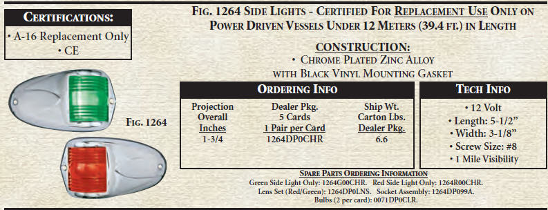 1264DP0LNS - Lens Set, 1 Each Red & Green