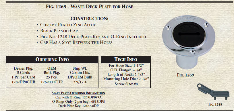 1269 DP0 99A - REPLACEMENT CAP - WASTE
