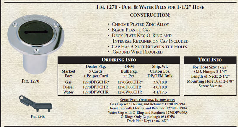 1270DPWCHR - Deck Fill, Water
