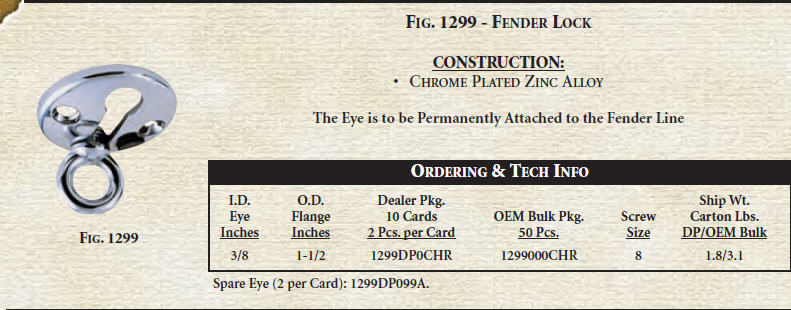 1299DP099A - Spare Eye, Pair
