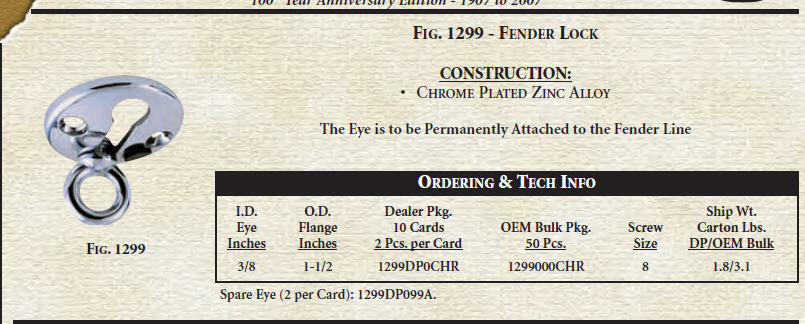 1299DP0CHR - Fender Lock, Pair