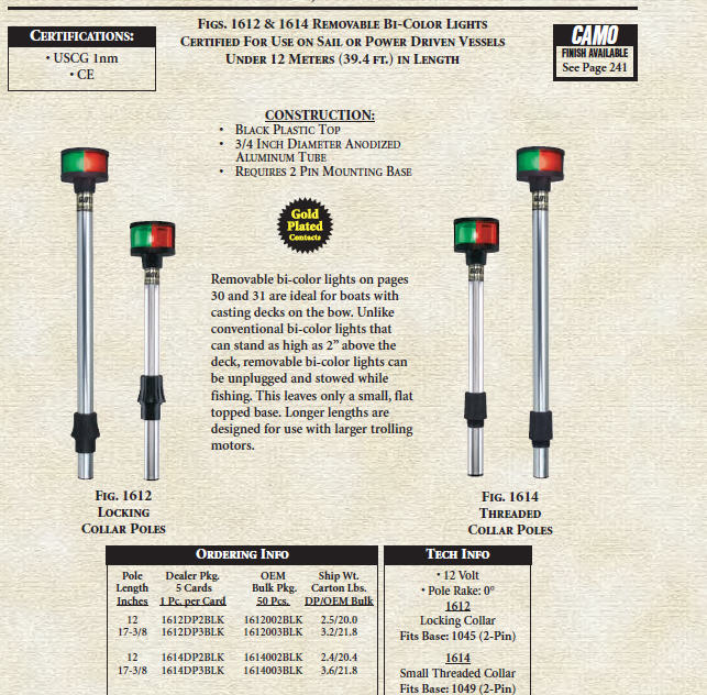 Side Light, 12" 1612DP2BLK Perko Navigation Lights