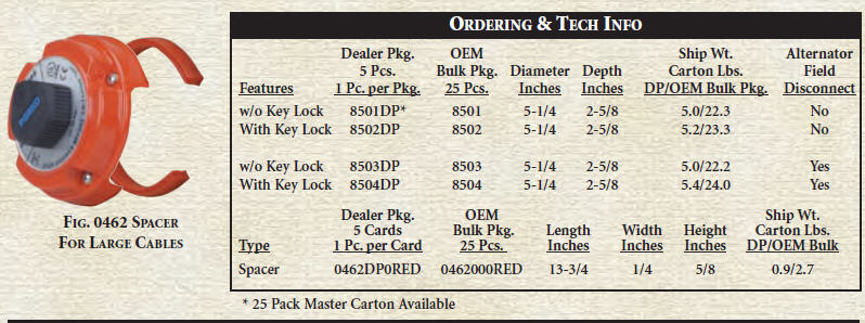 8504DP - Battery Switch w/ Alt Disc w/ Lock