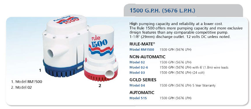 02 - Bilge Pump, 1500 Gph, 12V