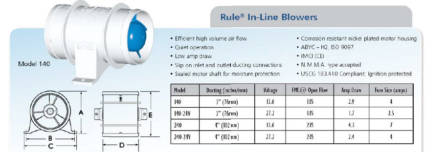 140 - Blower, In-line, 3 Inch, 135/Cfm